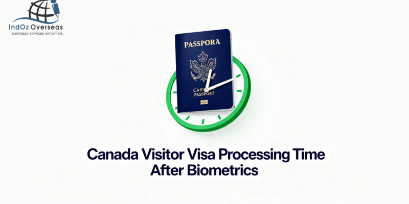 Canada Visitor Visa Processing Time After Biometrics