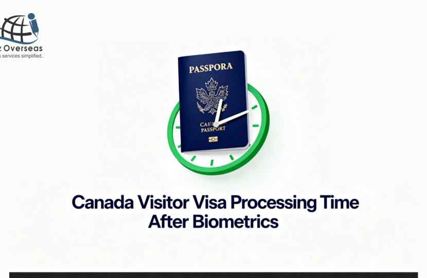 Canada Visitor Visa Processing Time After Biometrics