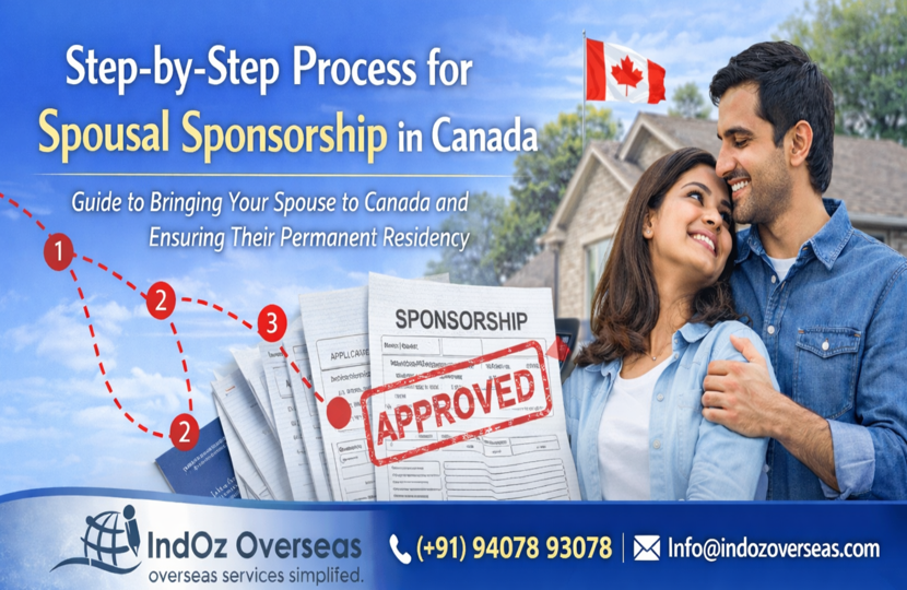 Spousal Sponsorship process