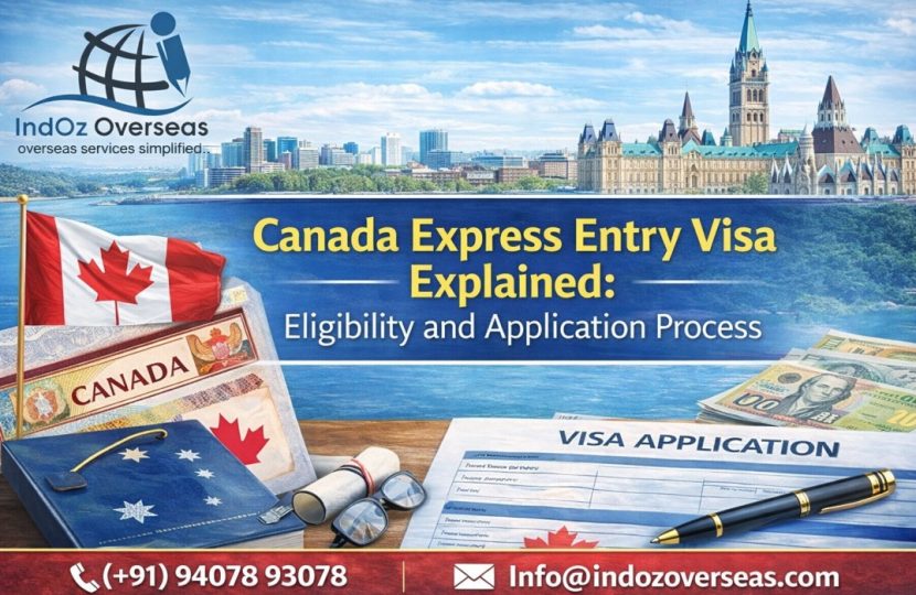 Canada Express Entry Visa