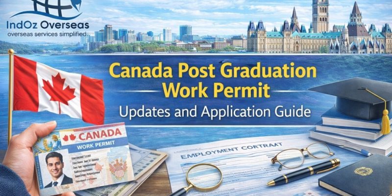 Canada Post Graduation Work Permit