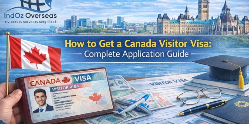 Canada Visitor Visa