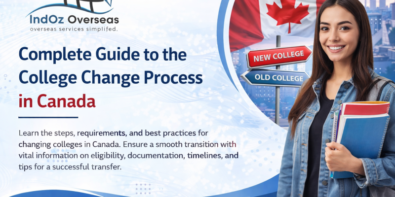 College Change Process in Canada