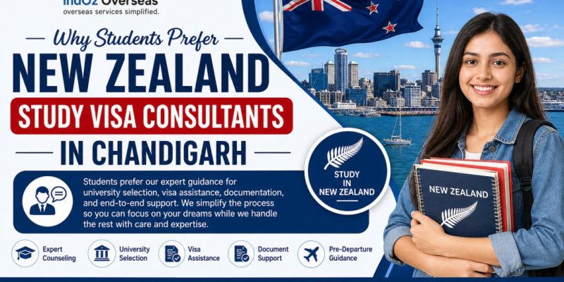 New Zealand Study Visa Consultants
