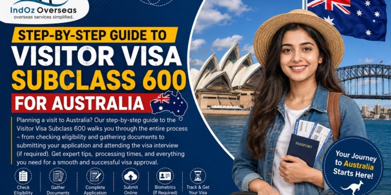 Visitor Visa Subclass 600 for Australia