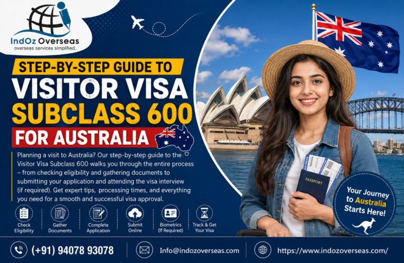 Visitor Visa Subclass 600 for Australia